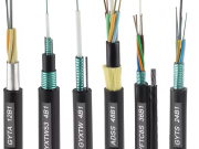 An­nip Fiber Optic Cable: Installation Steps and Maintenance Tips