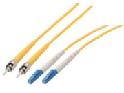 Power Over Fiber Technology ReUkiorti: Latest Academic Achievements and Development Trends